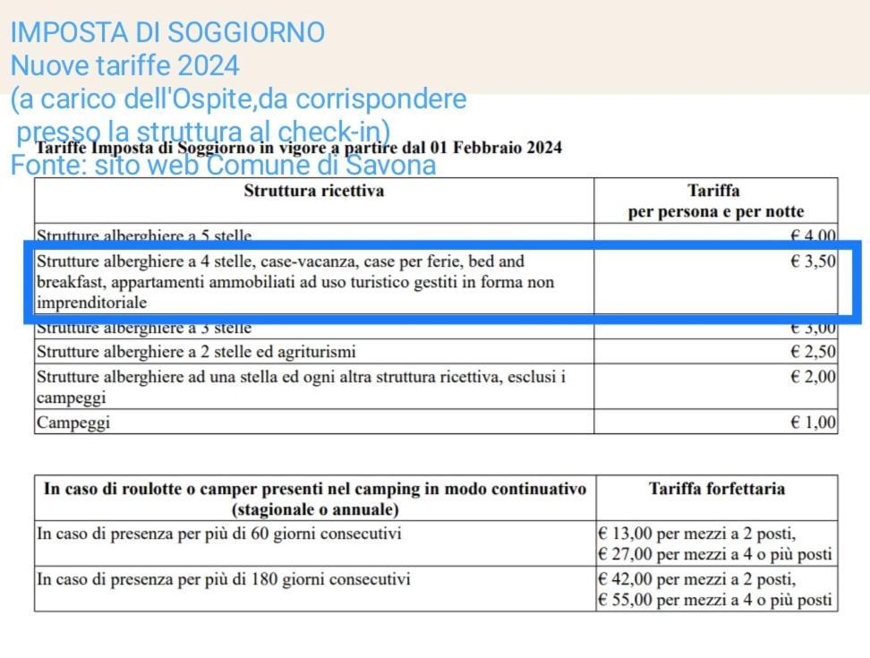 Apartamento A Casa Di Pizz - Bilocale Con Posto Auto Savona Exterior foto